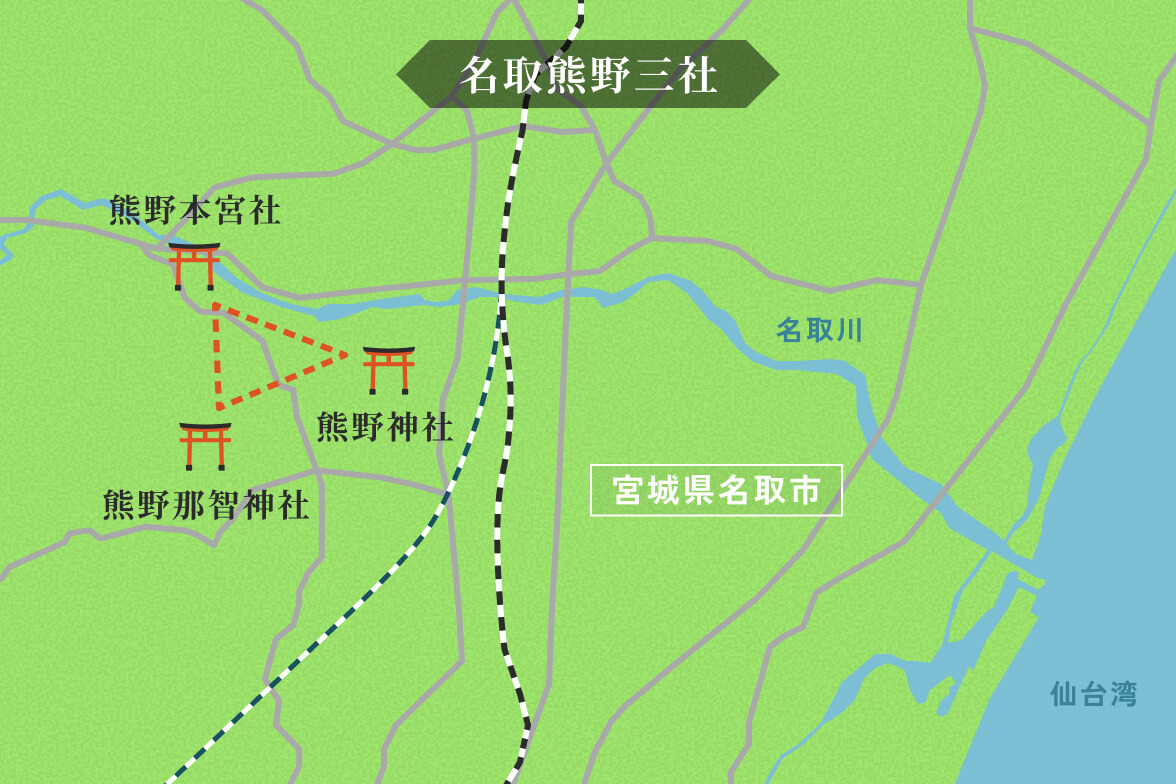 名取熊野三社