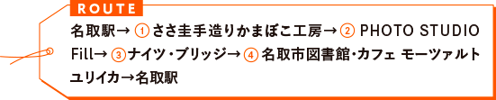 名取駅→ささ圭手造りかまぼこ工場→PHOTO STUDIO FILL →ナイツ・ブリッジ→名取市図書館・カフェモーツァルトユリイカ→名取駅